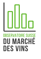 Logo de l'Observatoire Suisse Du Marché Des Vins